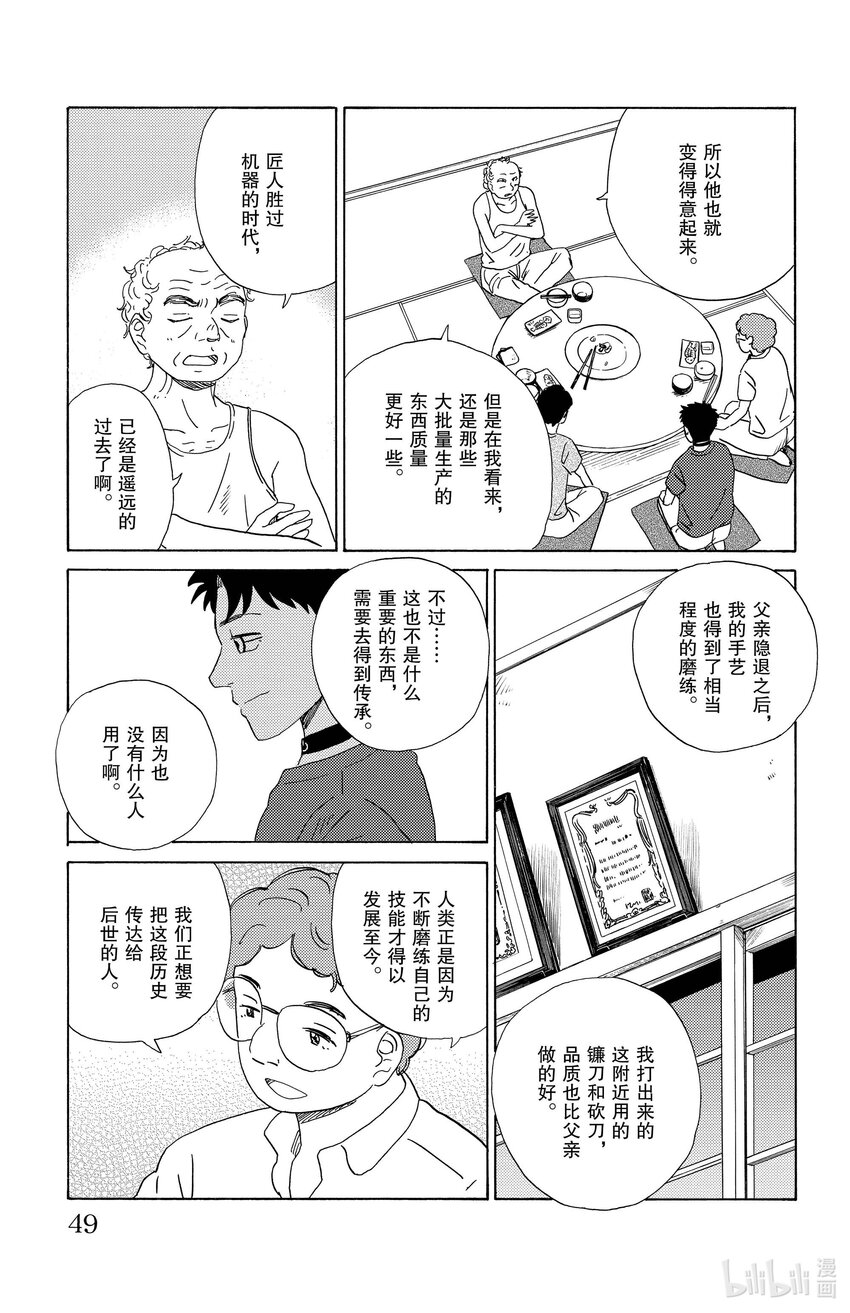24 山里的铁匠8
