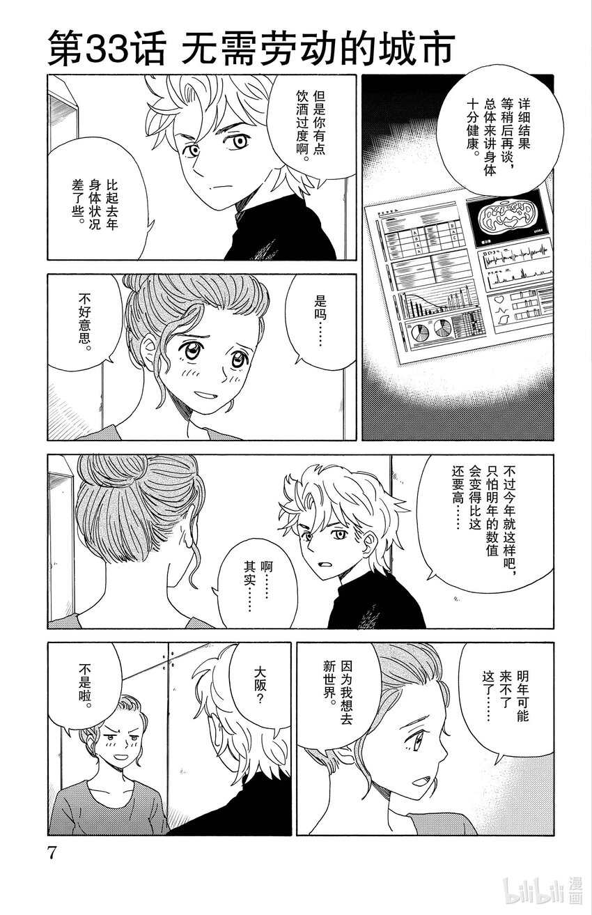 33 无需劳动的城市5