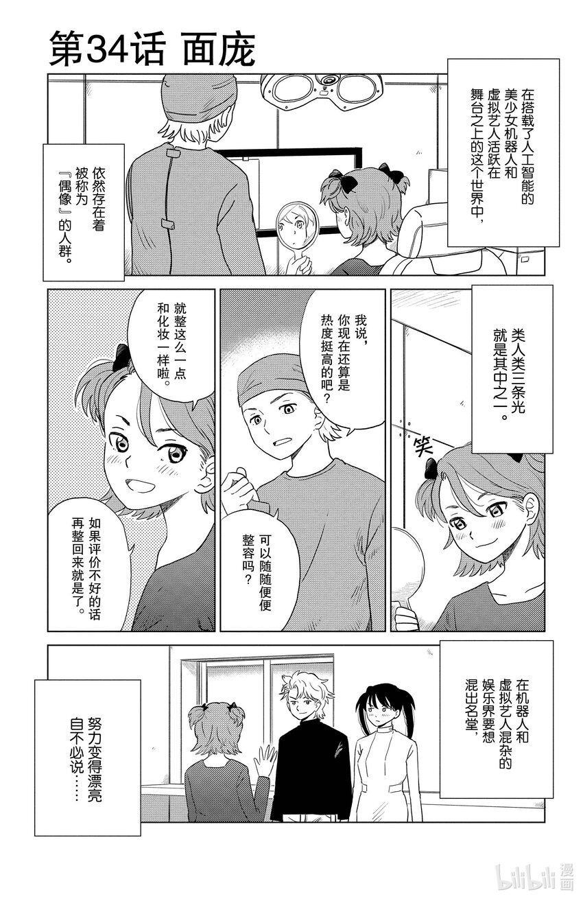 34 面庞0