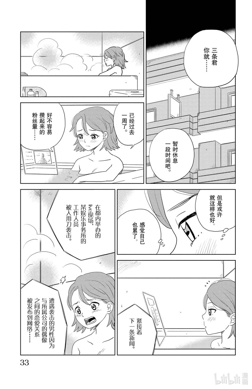 34 面庞10