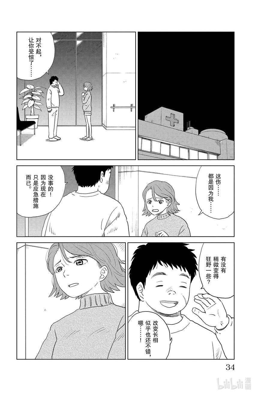 34 面庞11