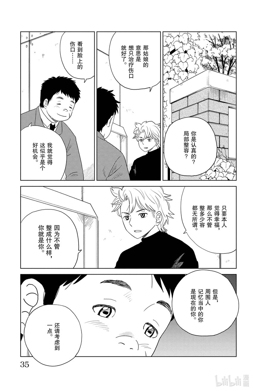 34 面庞12