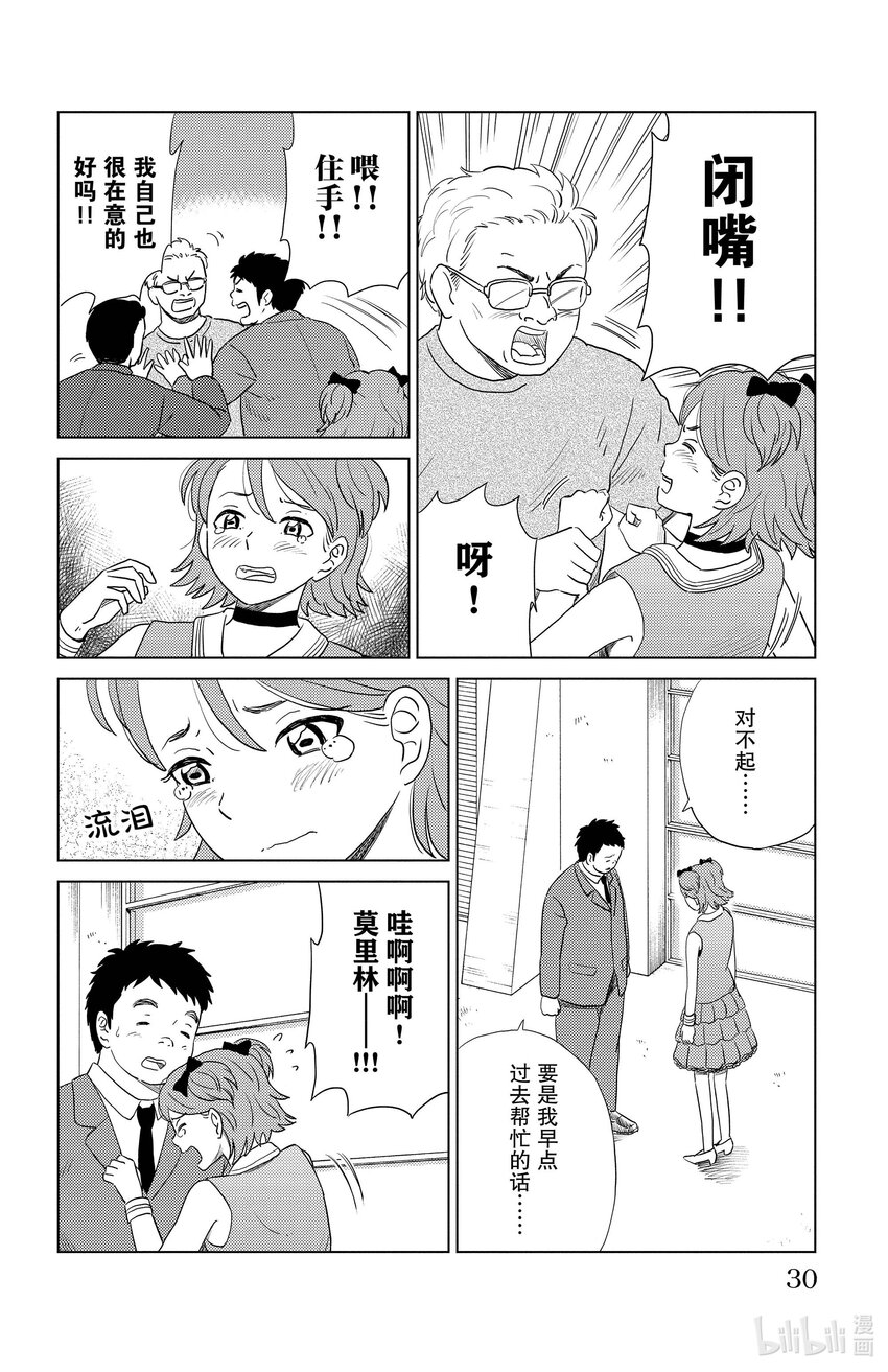 34 面庞7