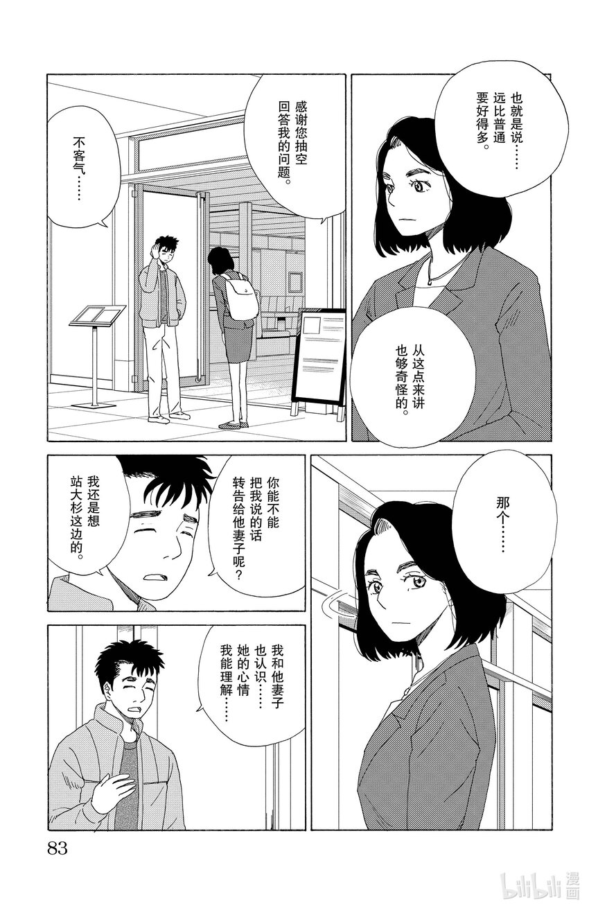 48 选择8