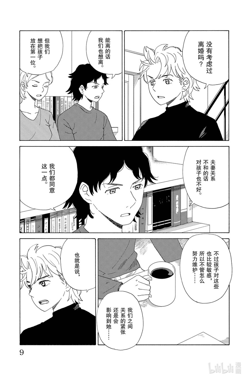 55 吵架夫妻7