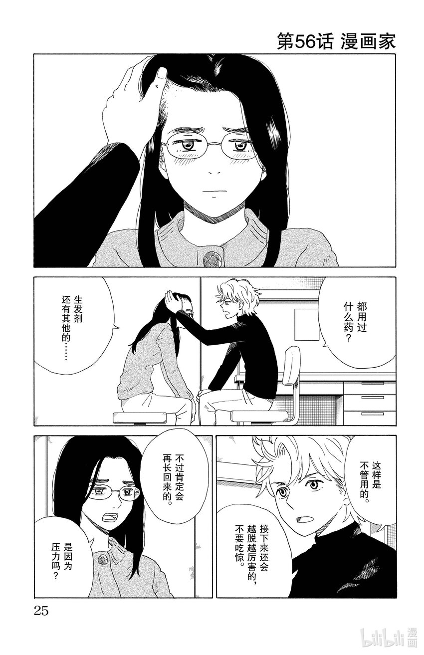 56 漫画家0