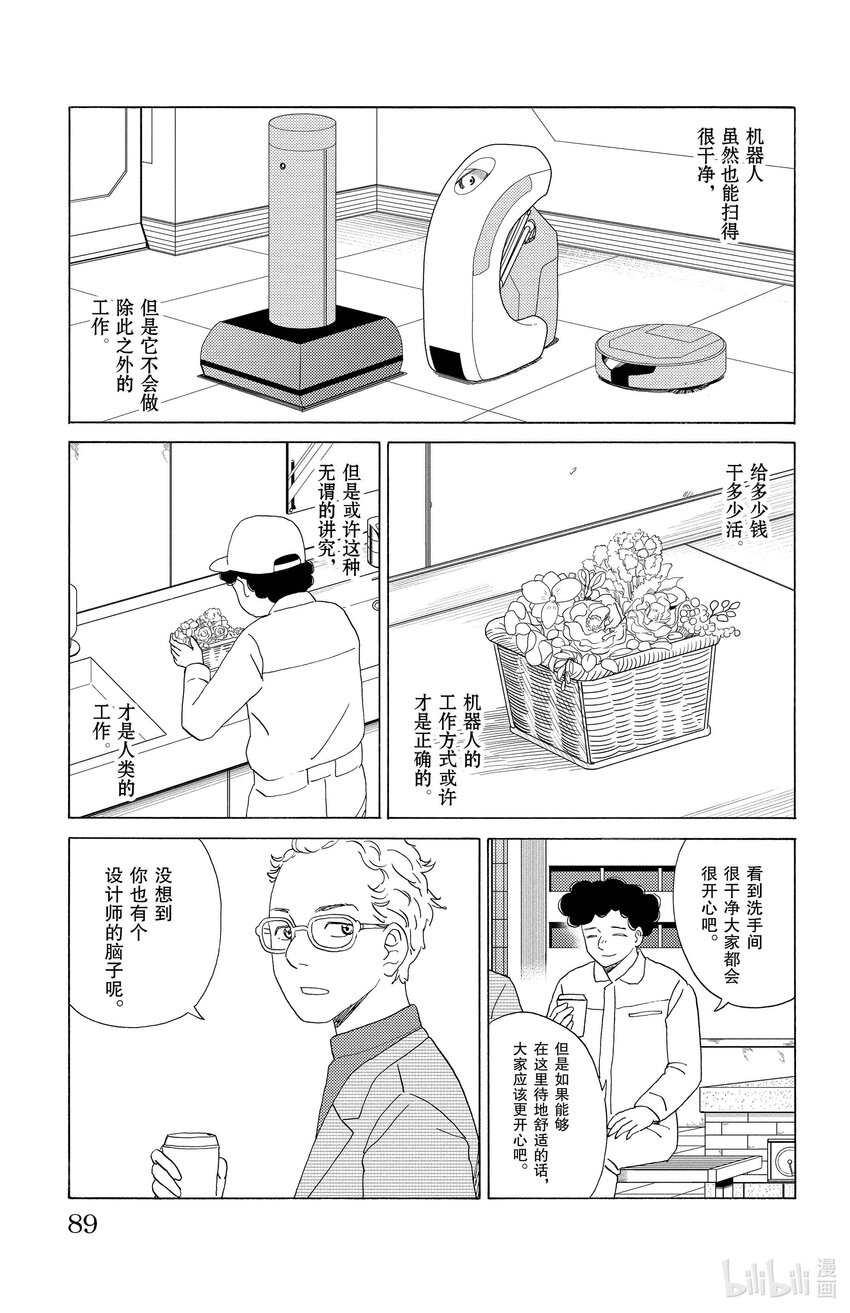 59 人类的工作14