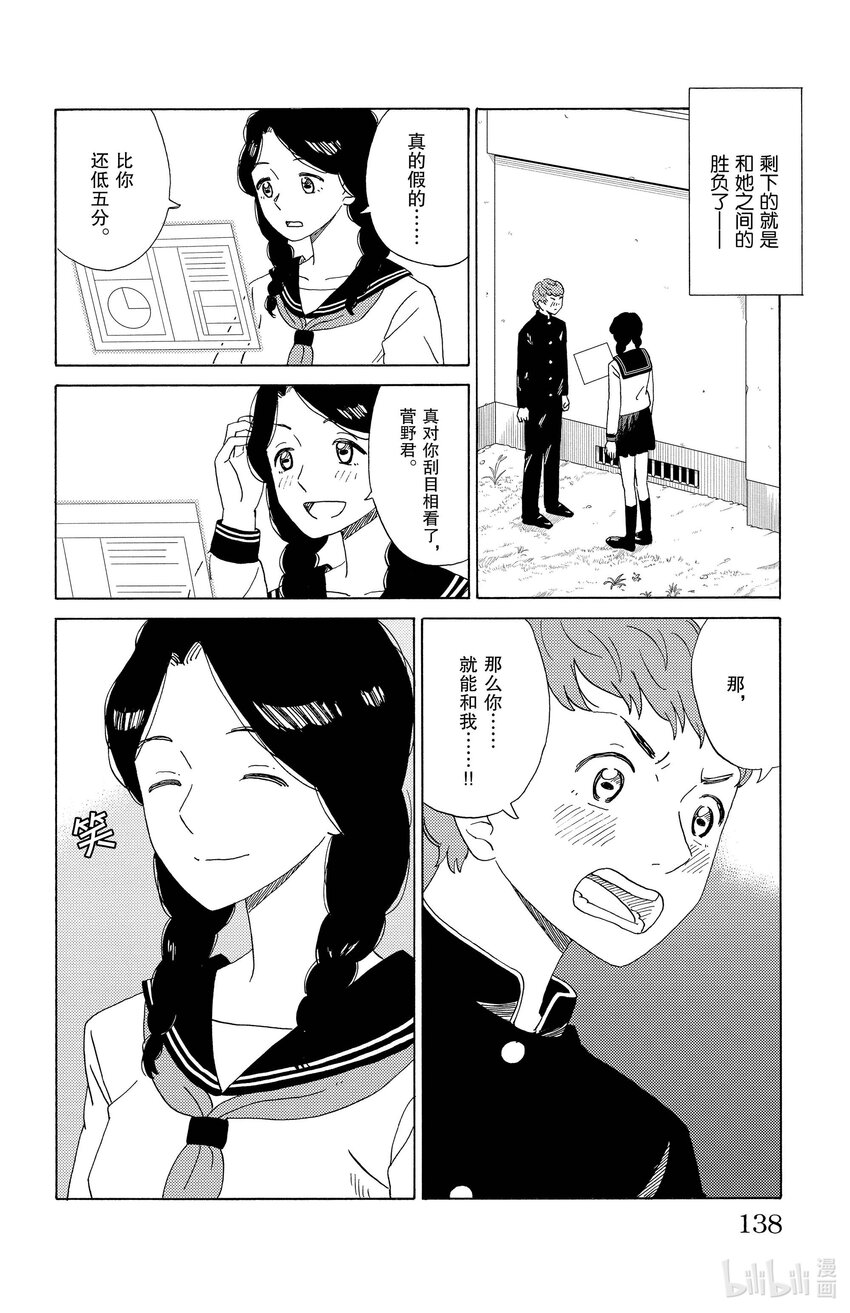 62 考试当天13