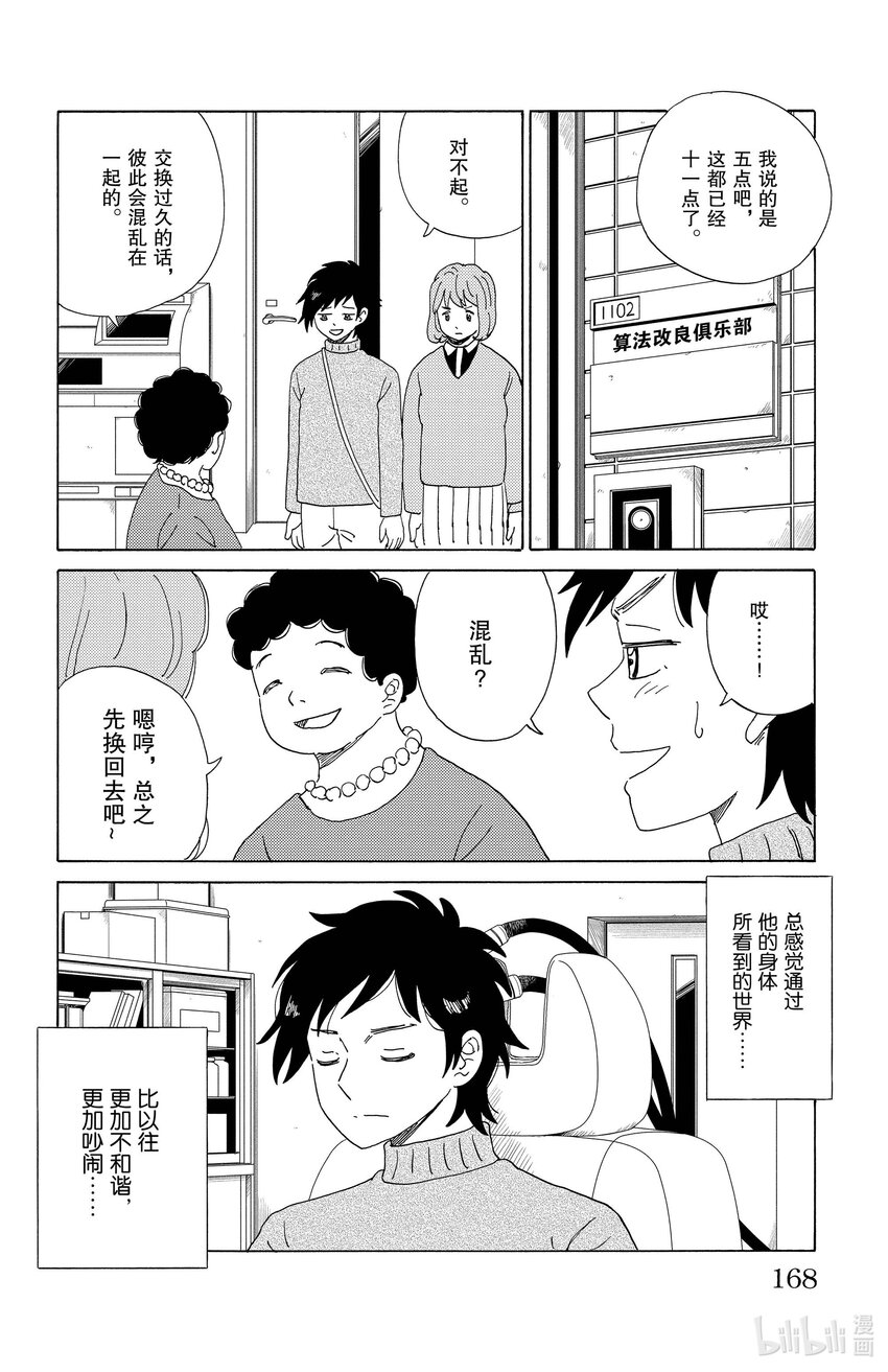64 交换10