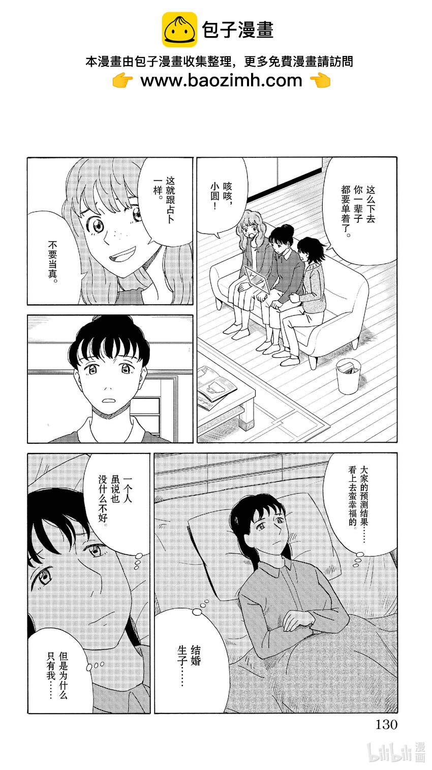 73 幸福的最大化7