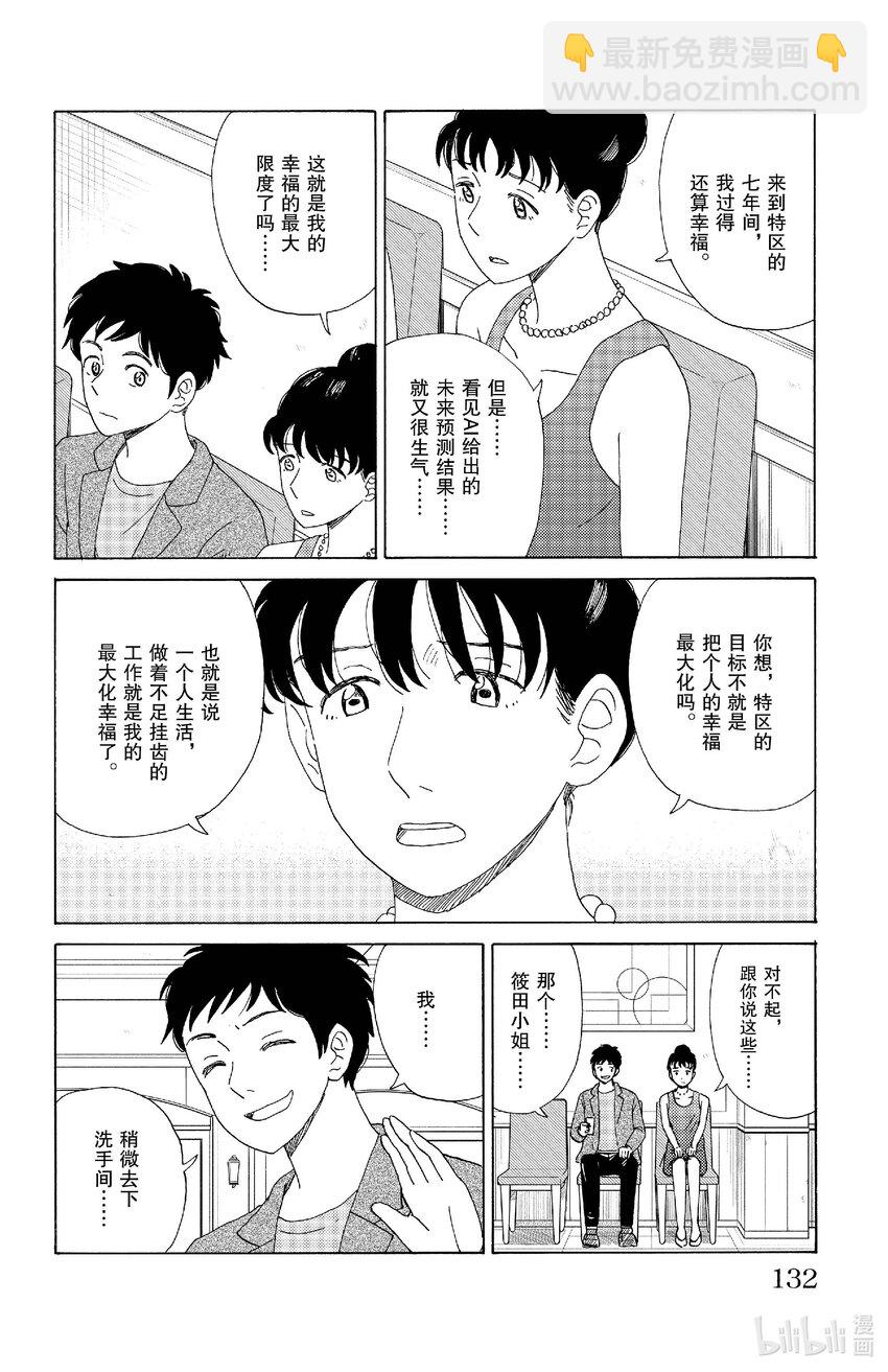 73 幸福的最大化9