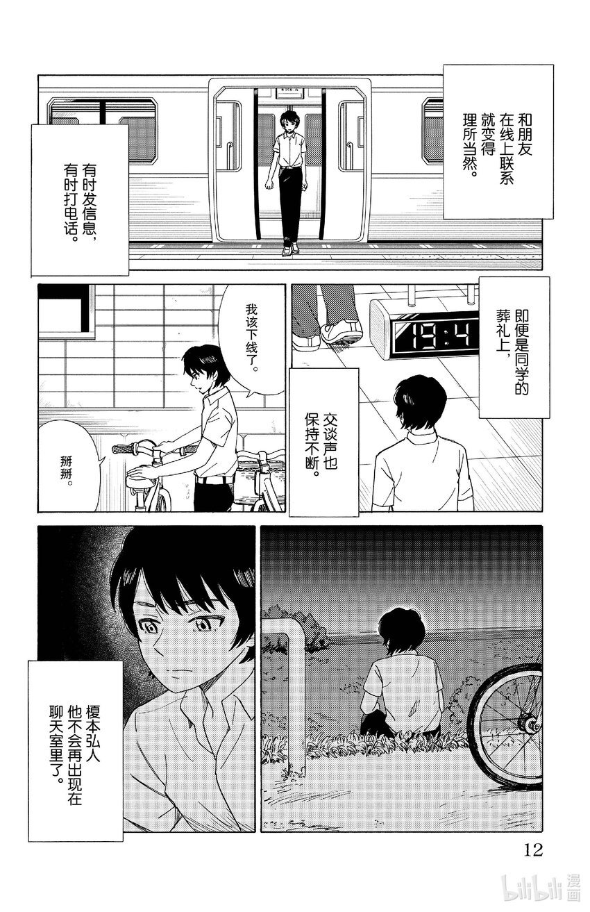 77 联系10