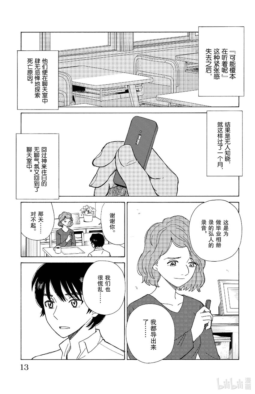 77 联系11