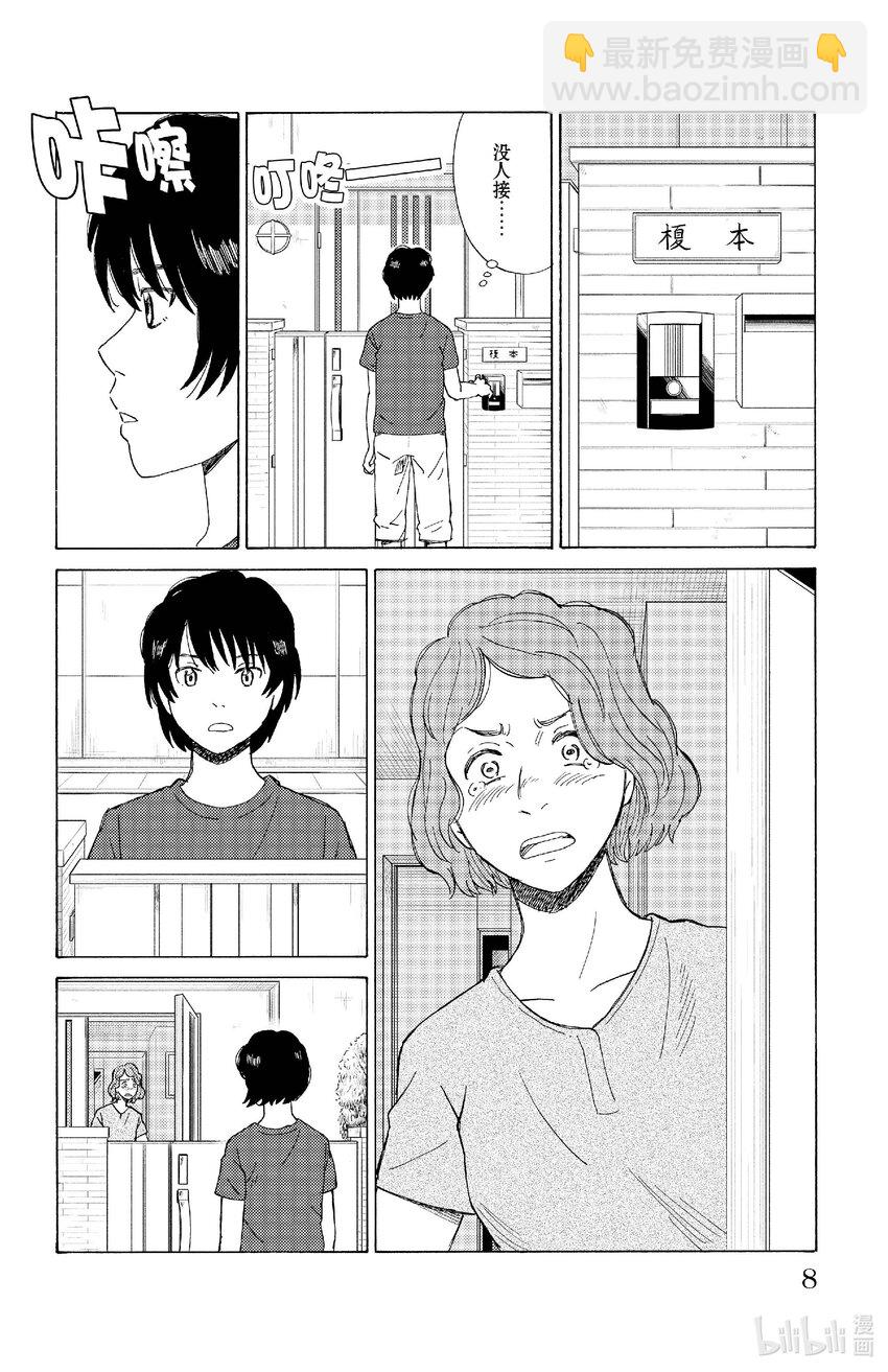 77 联系6