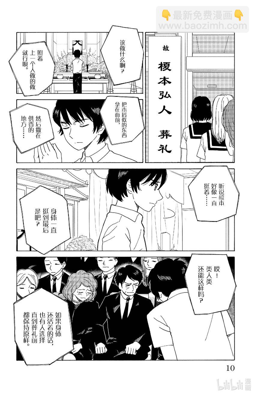 77 联系8