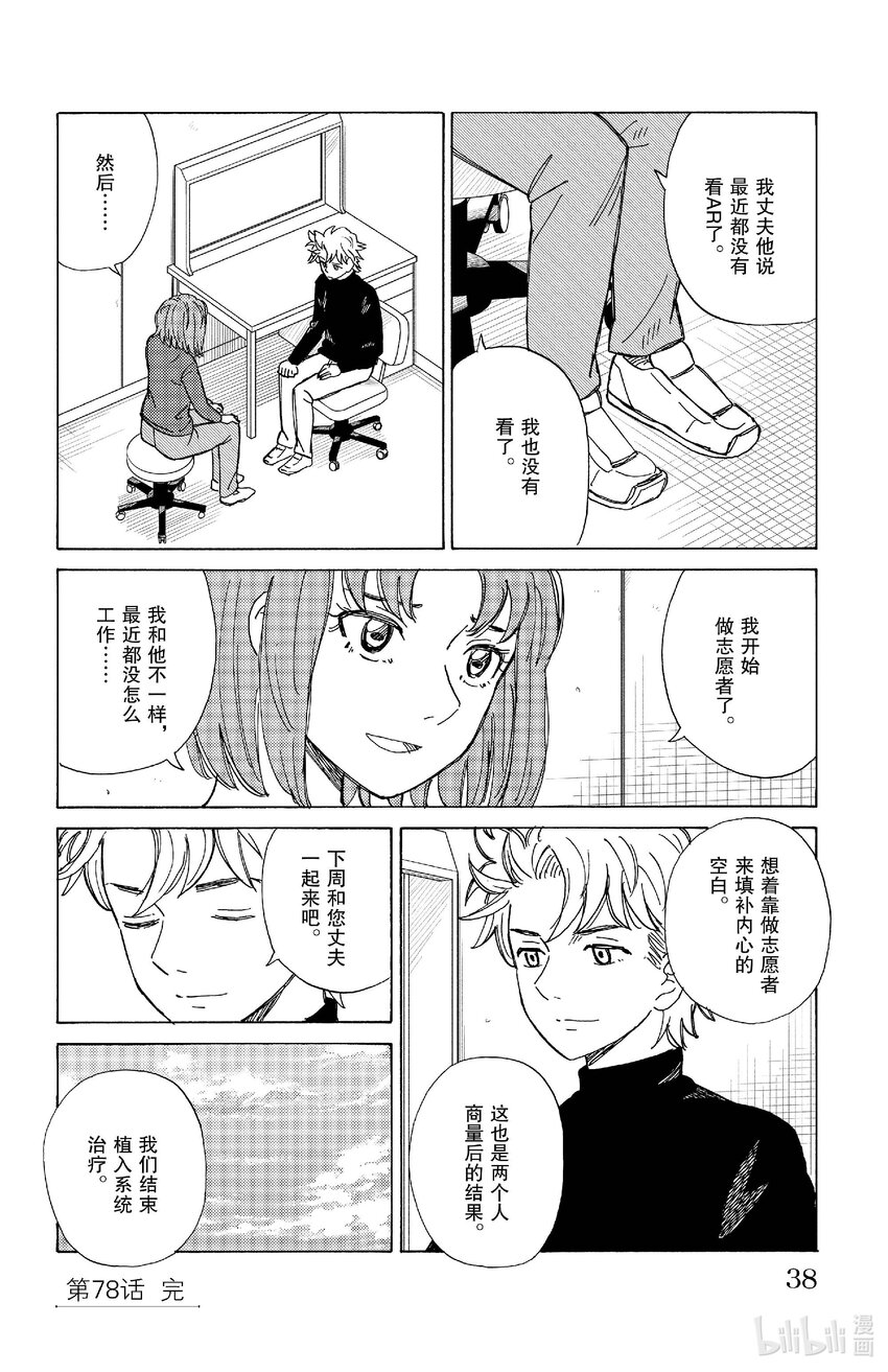 78 依赖15