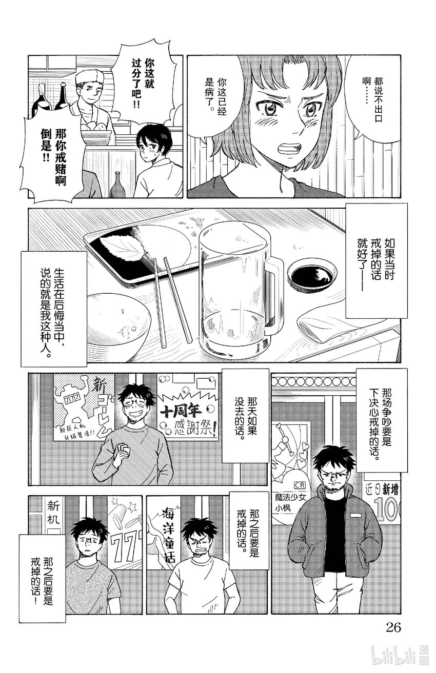 78 依赖3