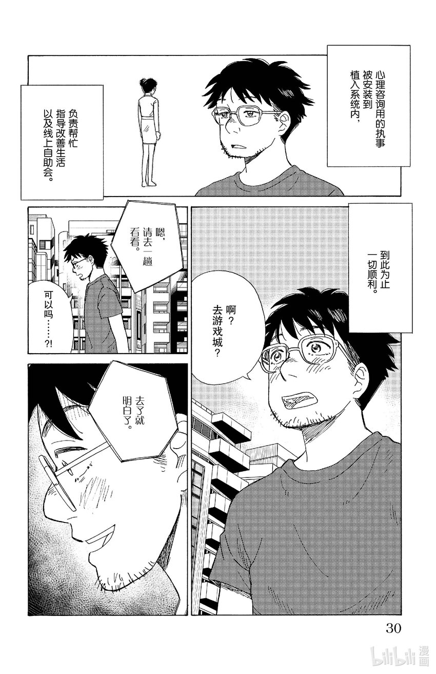 78 依赖7