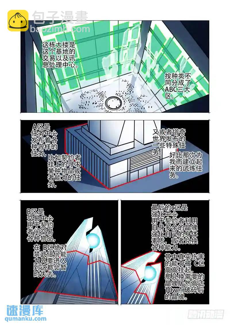 绝望深渊篇14:一个月6