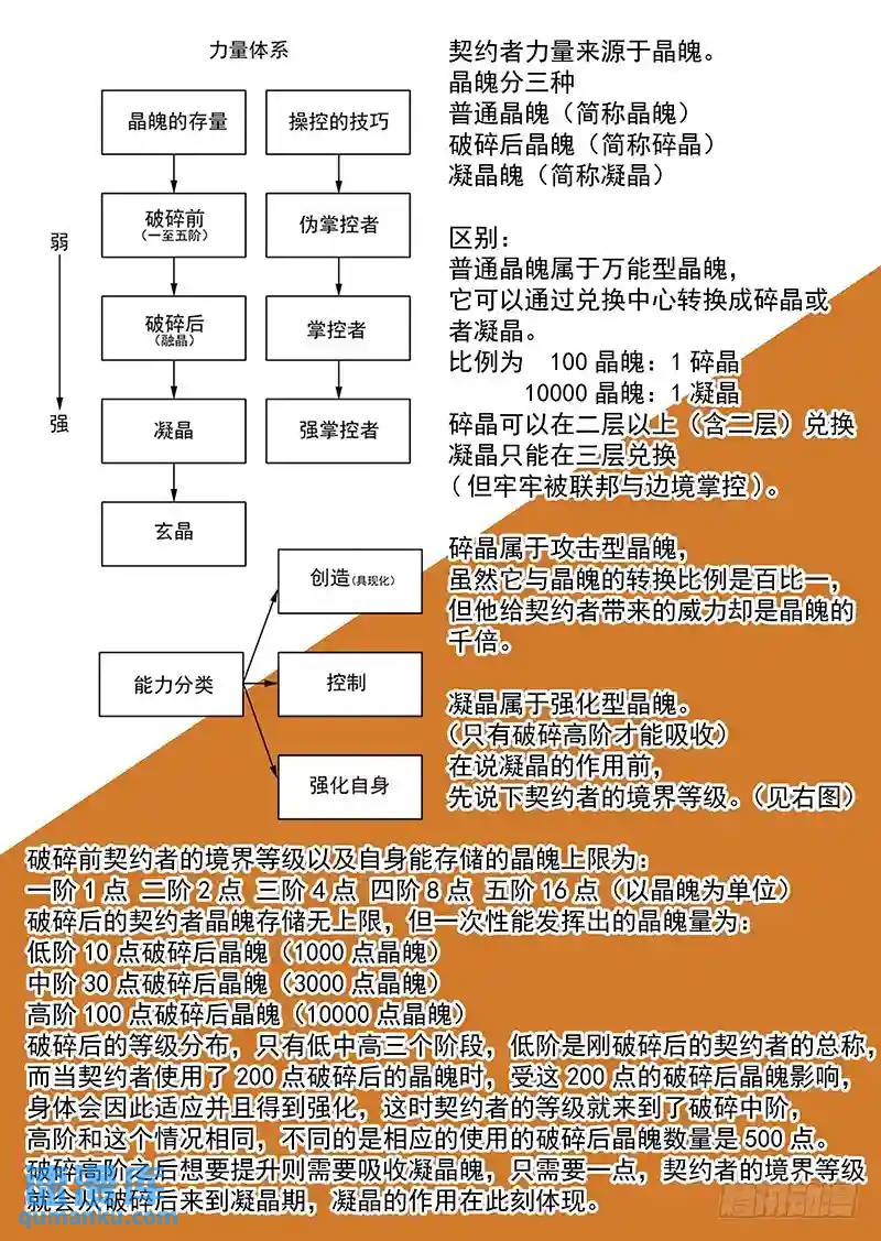 守护篇11：带着它消失在你面前11