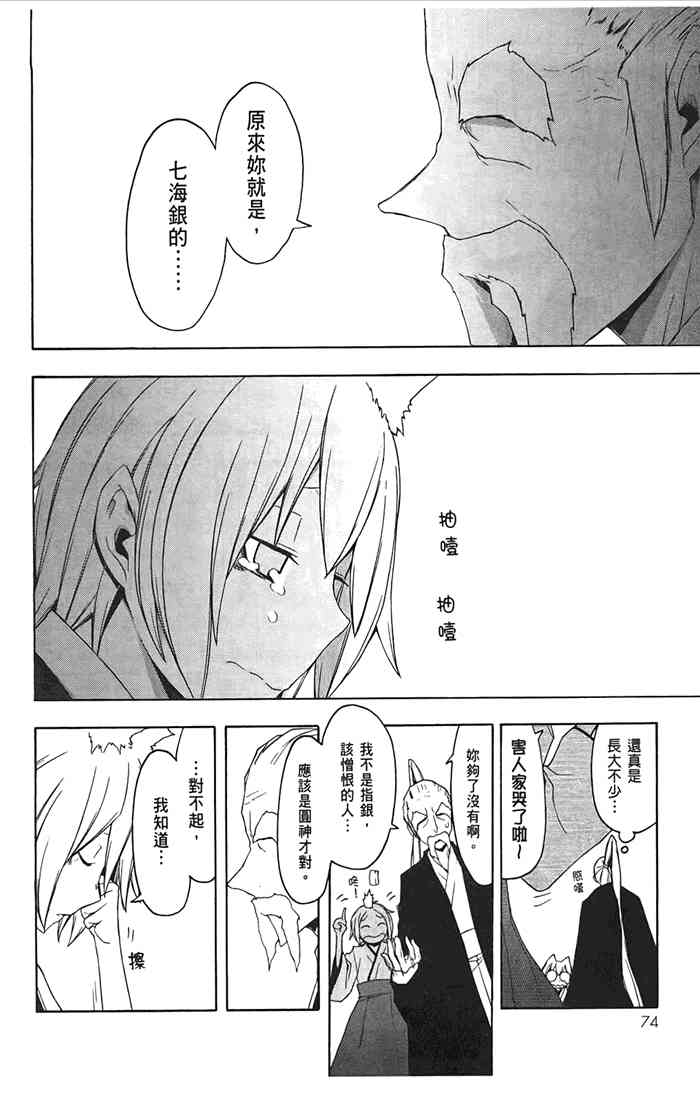10卷80