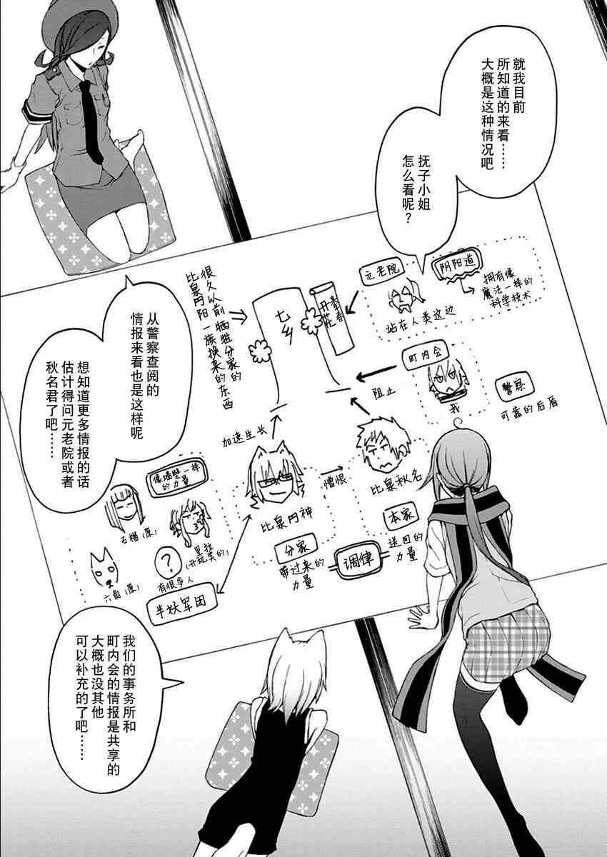 12卷19