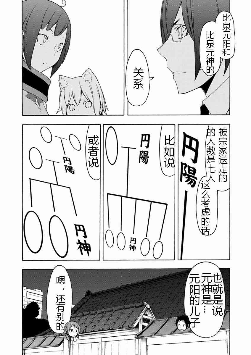 77话29