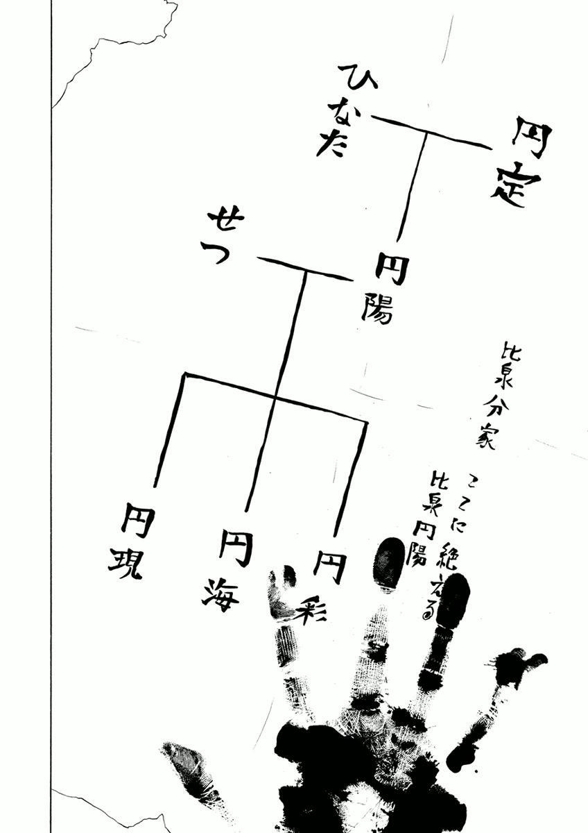 77话31