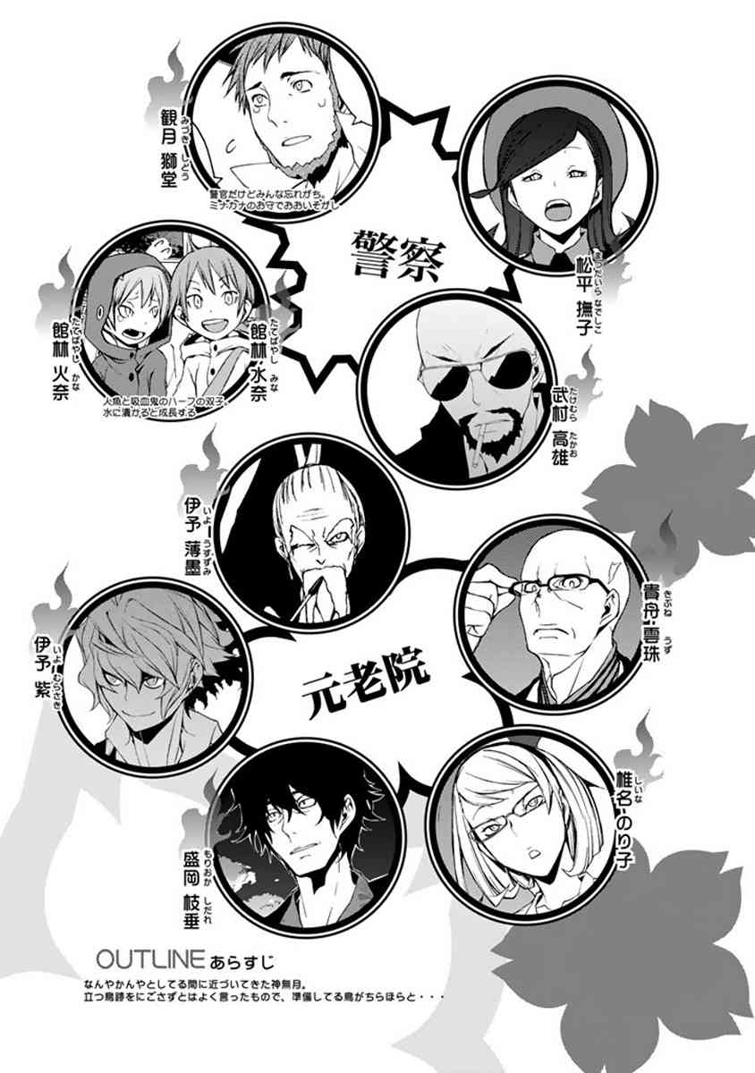 19卷6