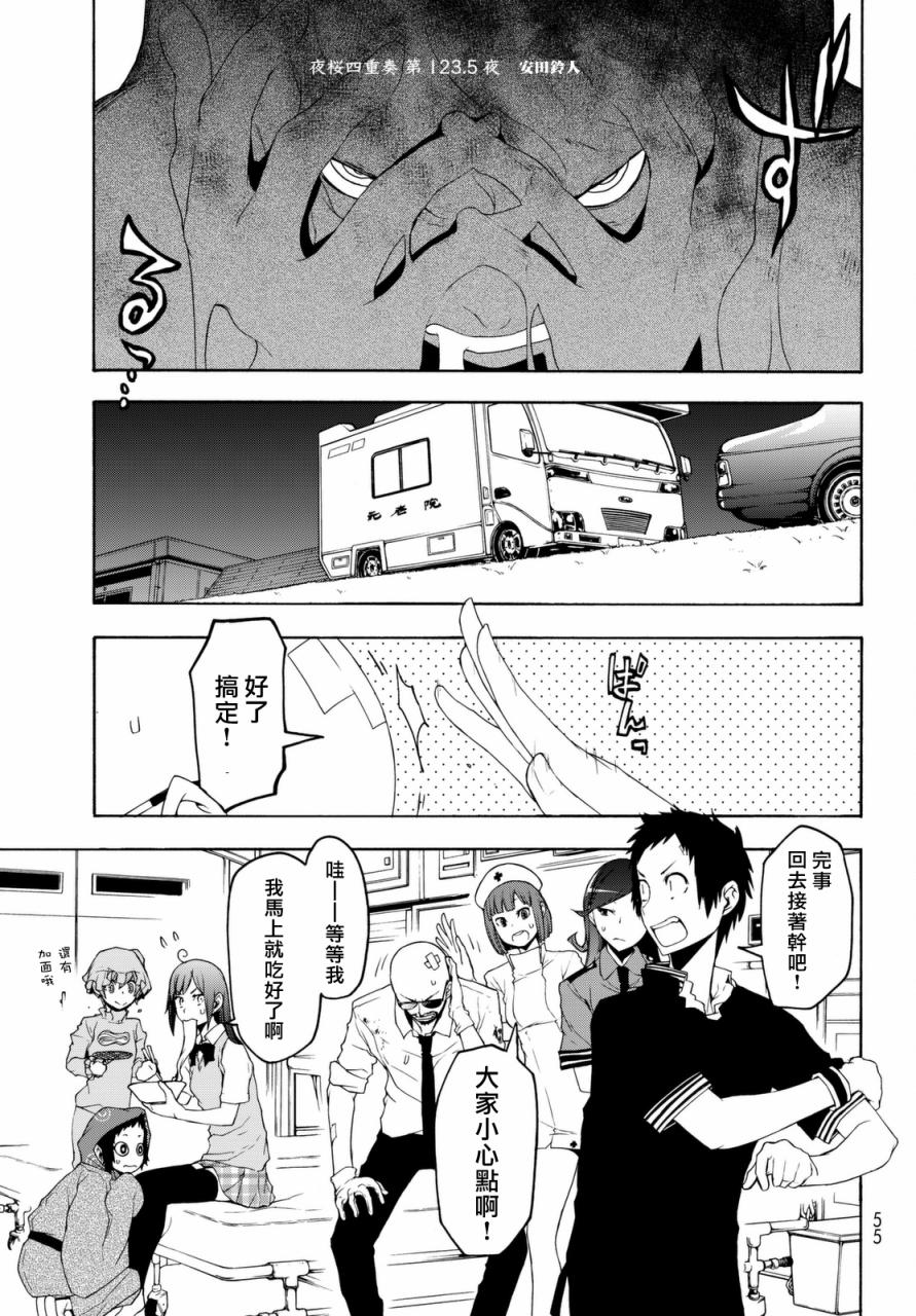 123.5话2