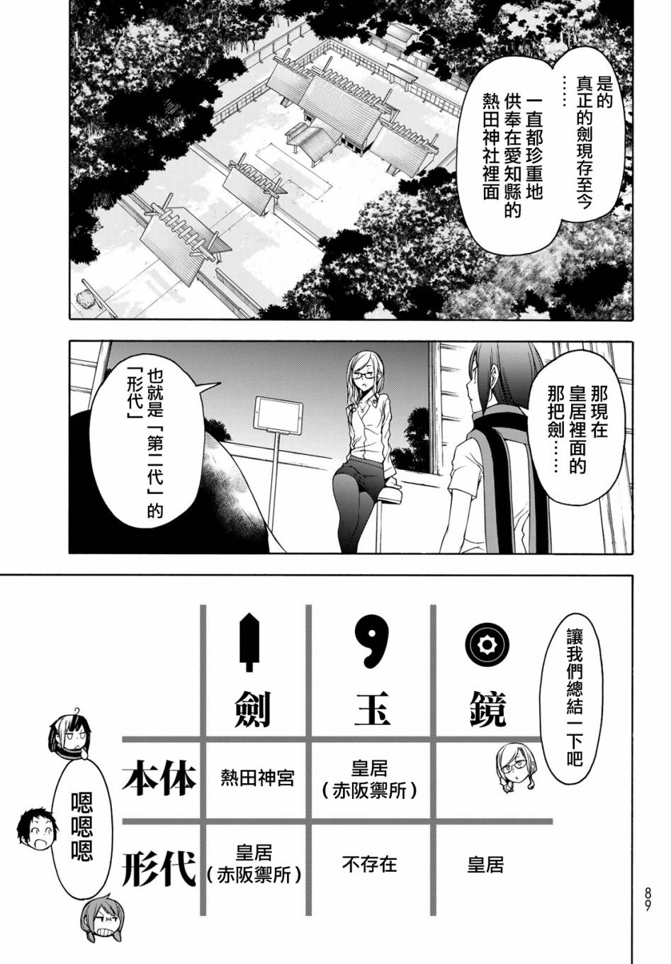 147话22