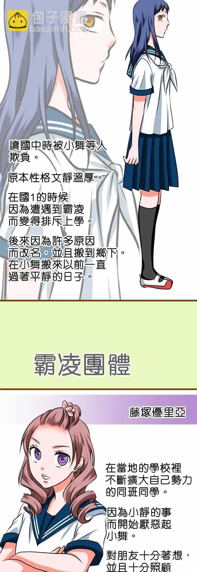 第20话 到目前为止的总结11