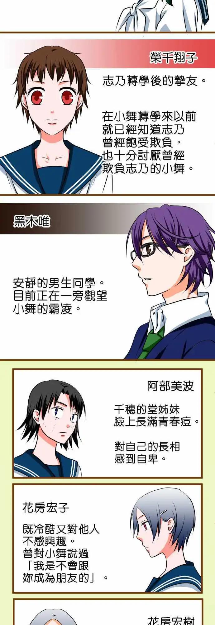 第20话 到目前为止的总结13