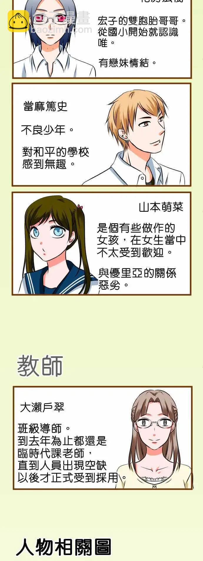 第20话 到目前为止的总结14