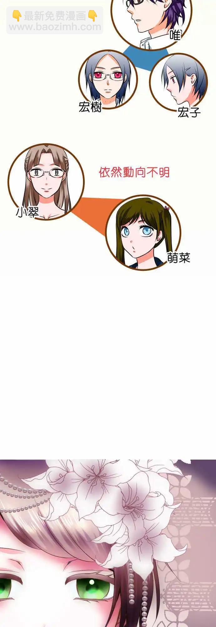 第20话 到目前为止的总结16