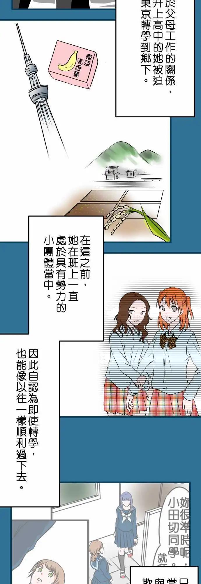 第20话 到目前为止的总结2