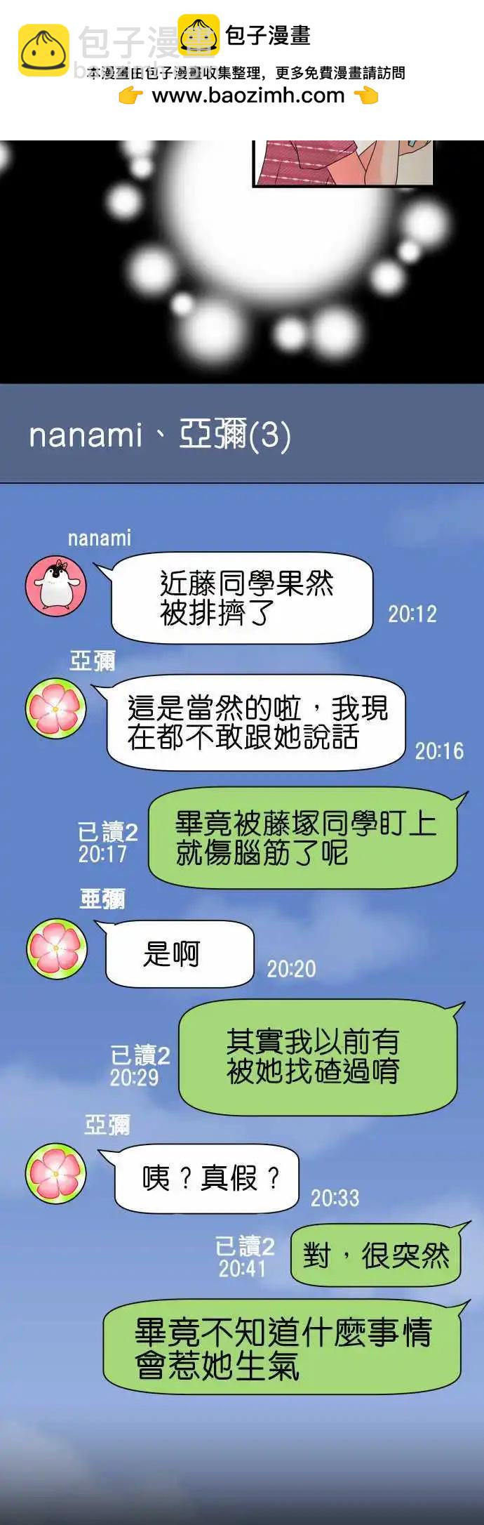 第71话 工作1