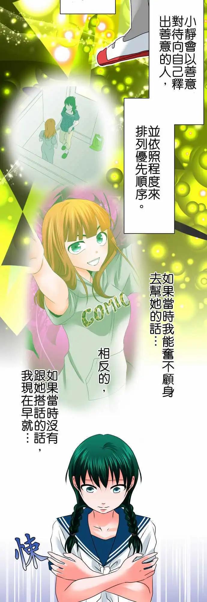 第71话 工作6