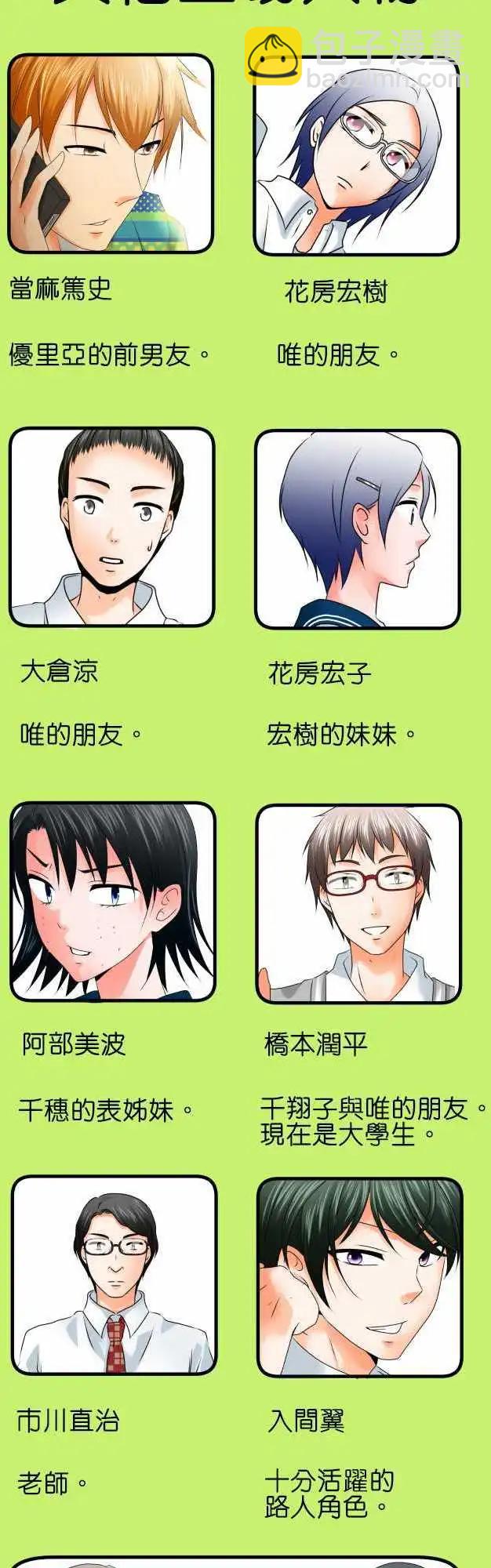 第79话 偶遇14