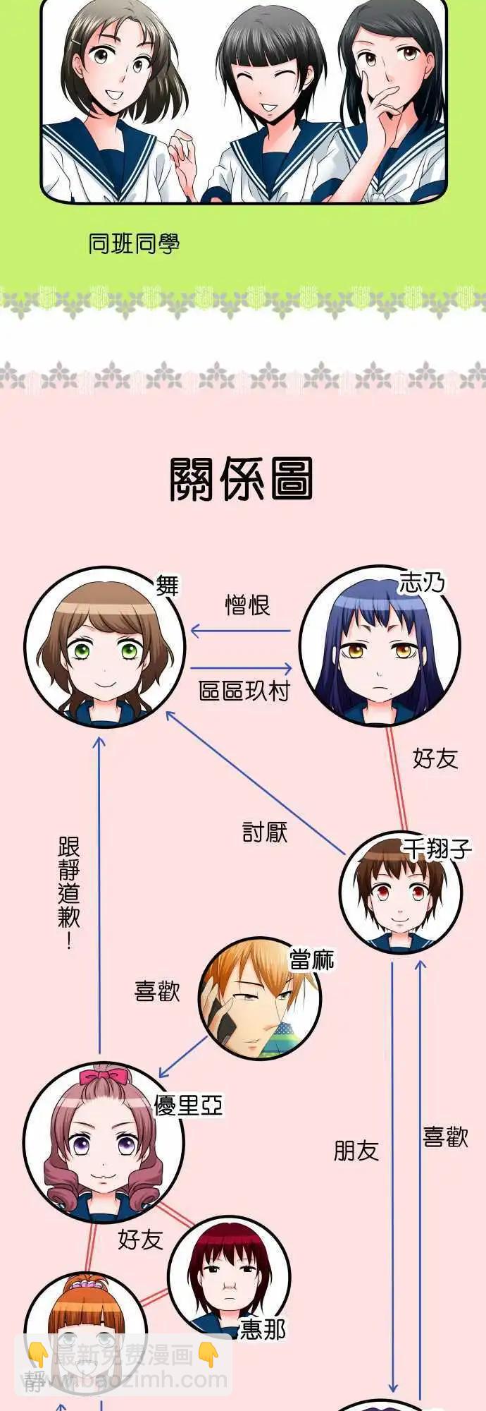 第79话 偶遇15