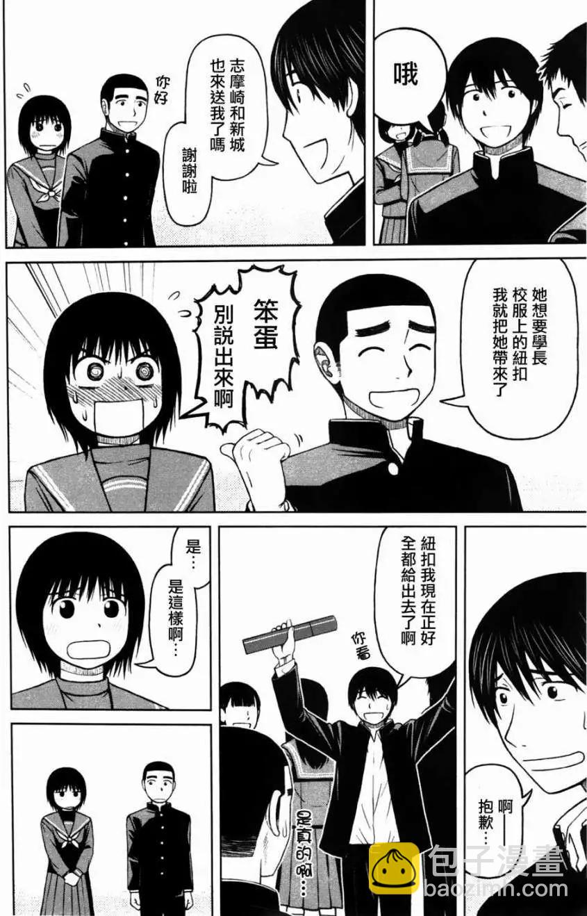 第15回6