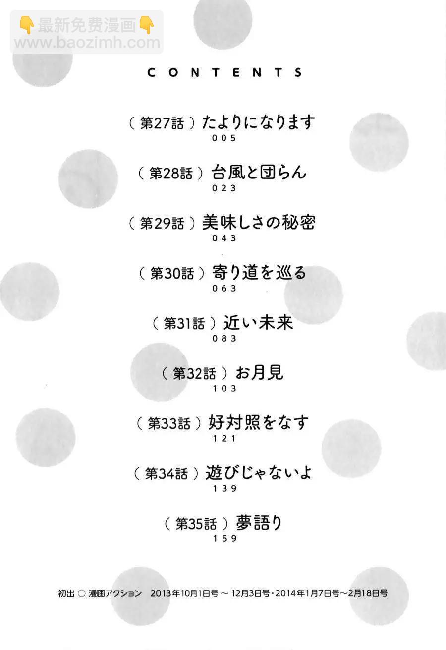 第27回3
