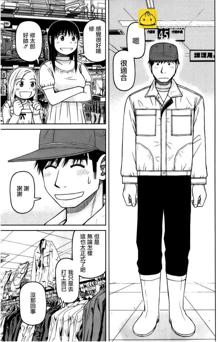 第31回7