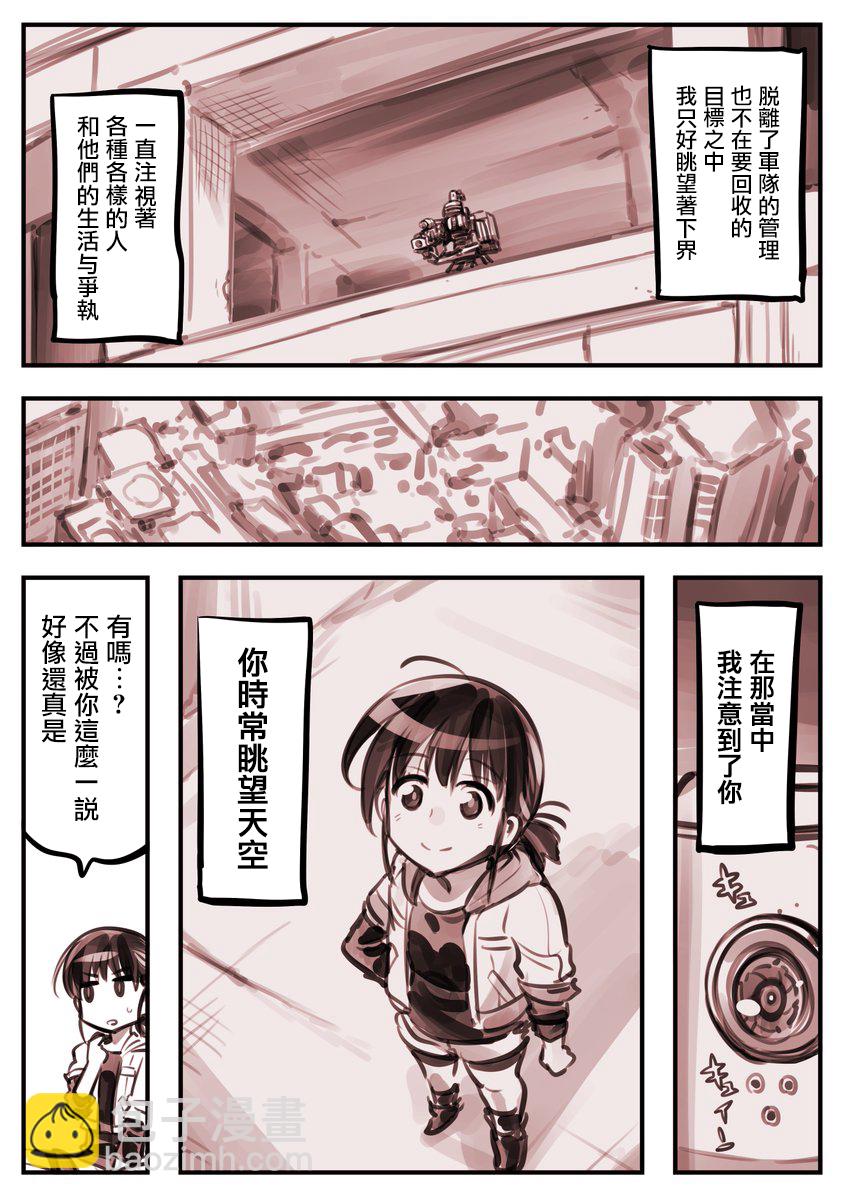 鹰眼021