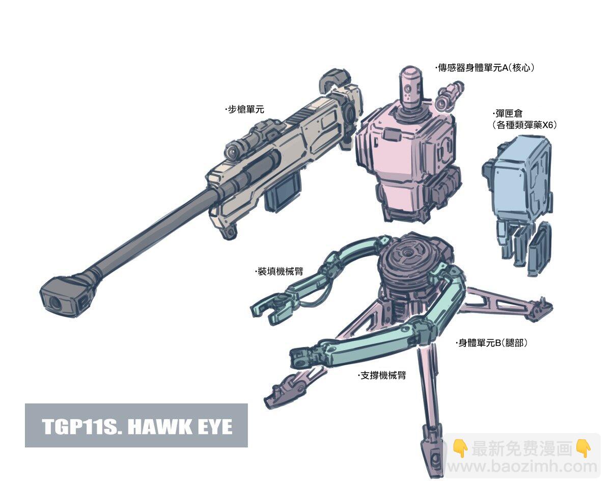 鹰眼029