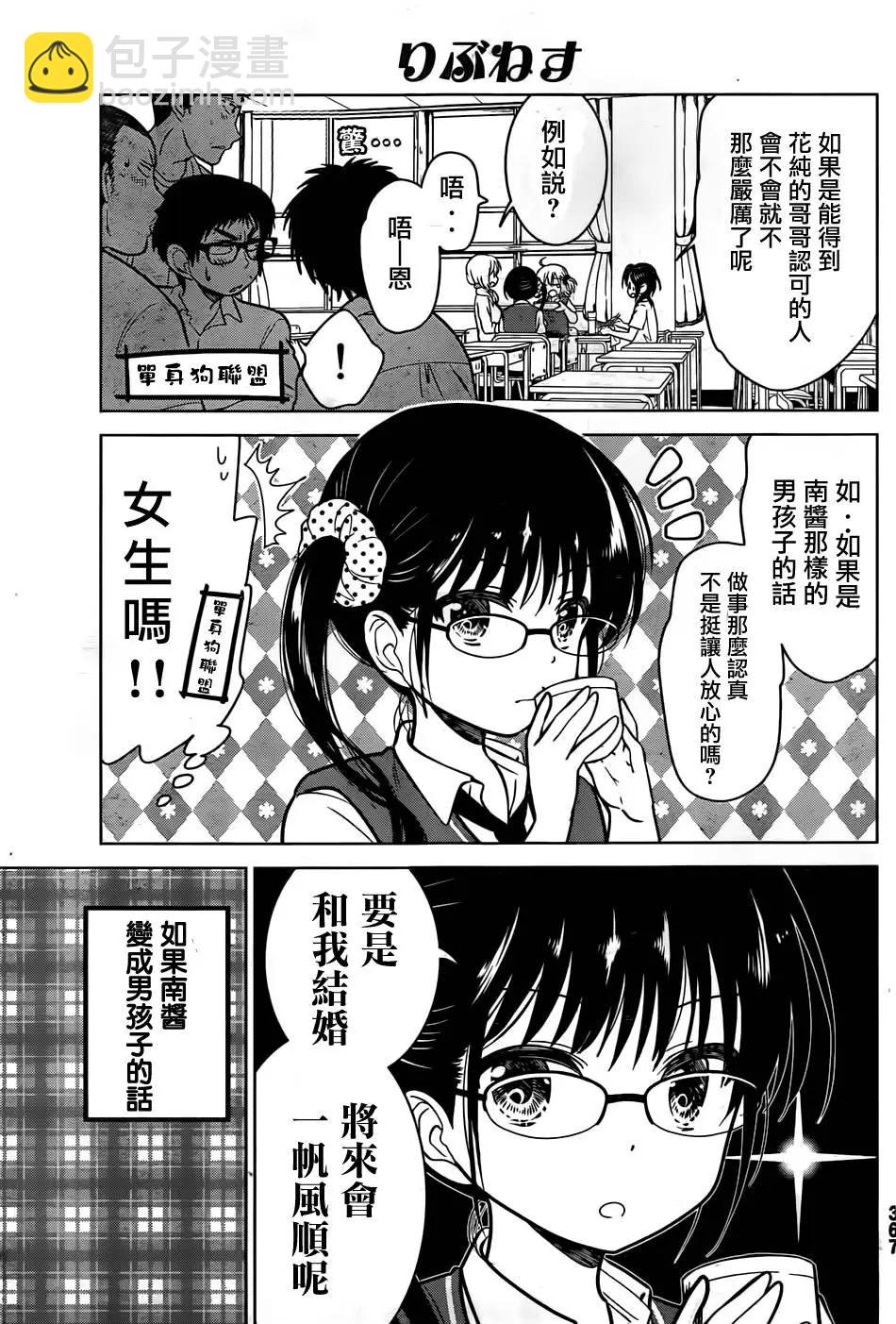 第22回10
