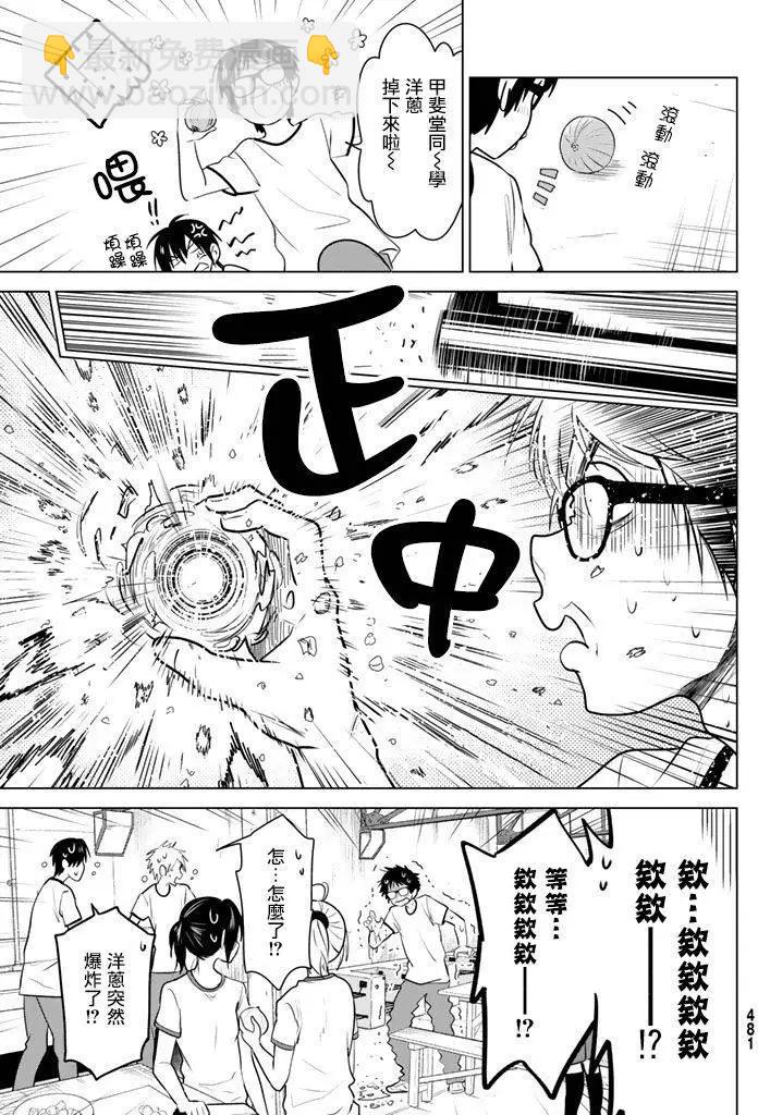 第29回4