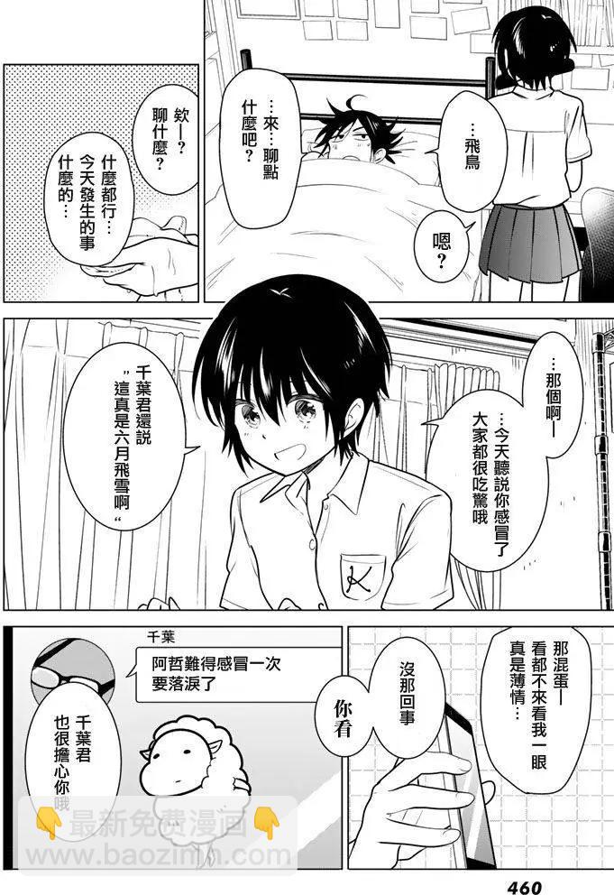 第25回25
