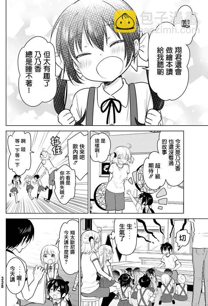 第27回7