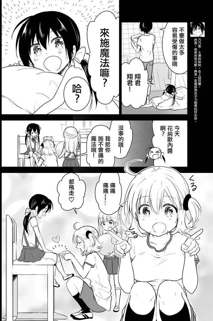 第28回7